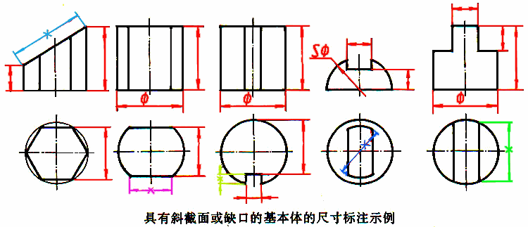 solidworks浮动问题解决方法